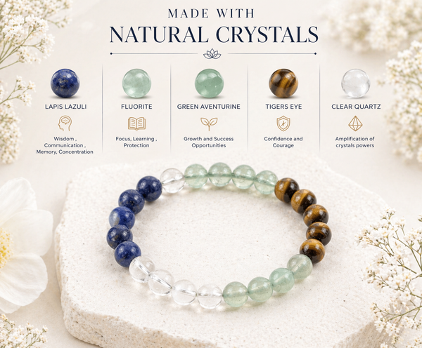 Wisdom Bracelet - Education & Career Success