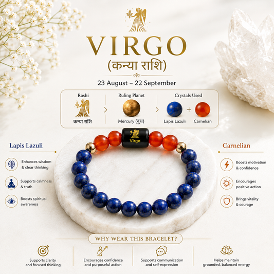 Virgo (कन्या राशि) Zodiac Bracelet –  Lapis Lazuli & Carnelian