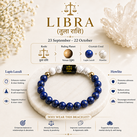Libra (तुला राशि) Zodiac Bracelet – Lapis Lazuli & Howlite