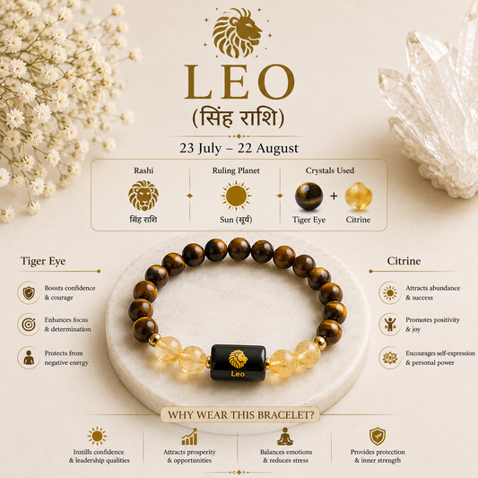Leo (सिंह राशि) Zodiac Bracelet – Tiger's Eye & Citrine