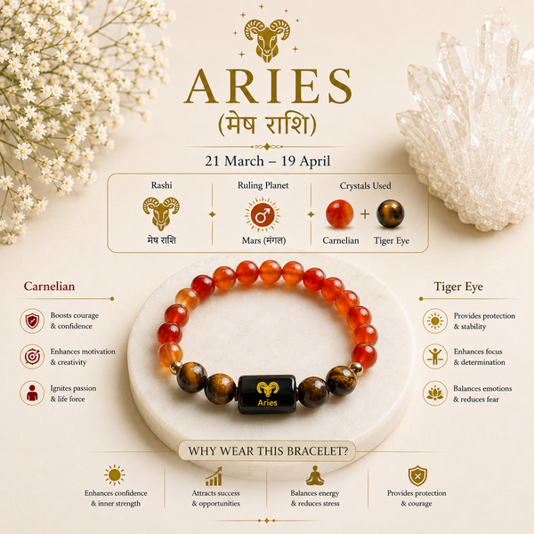 Aries (मेष राशि) Zodiac Bracelet – Carnelian & Tiger's Eye