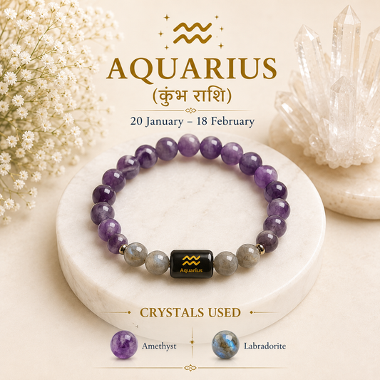 Aquarius (कुंभ राशि) Zodiac Bracelet – Amethyst & Labradorite