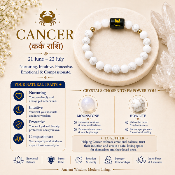 Cancer (कर्क राशि) Zodiac Bracelet - Howlite & Moonstone
