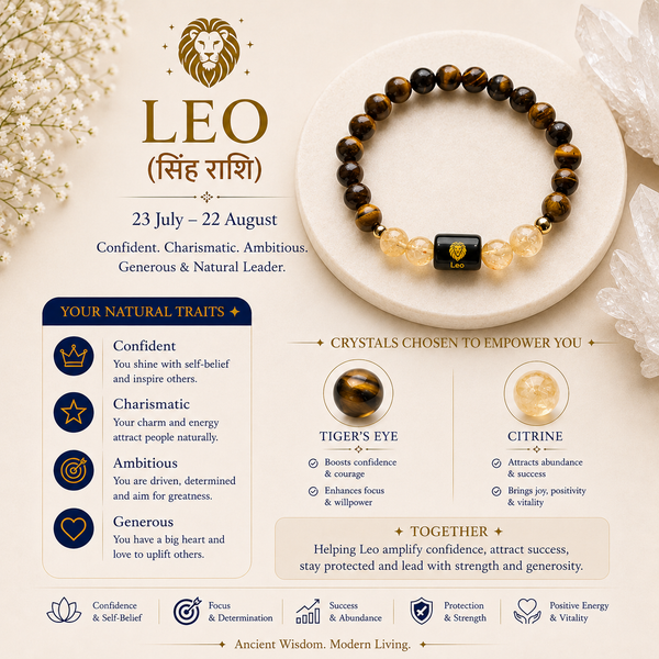 Leo (सिंह राशि) Zodiac Bracelet – Tiger's Eye & Citrine