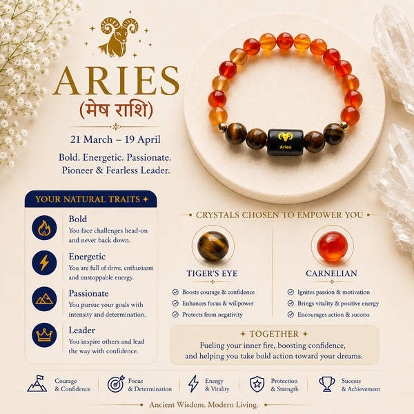 Aries (मेष राशि) Zodiac Bracelet – Carnelian & Tiger's Eye