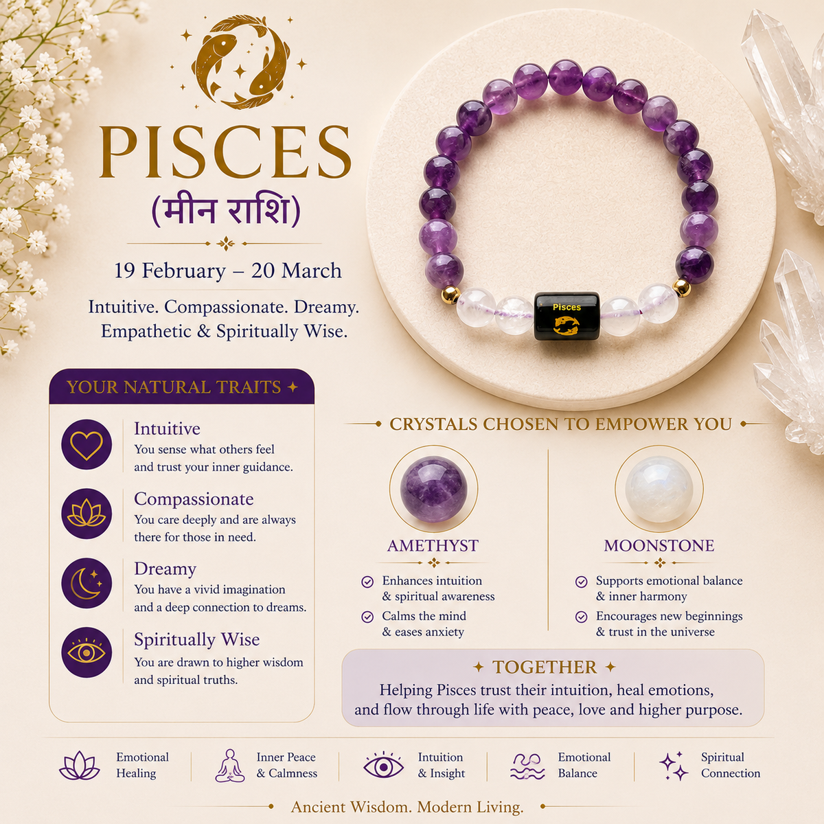 Pisces (मीन राशि) Zodiac Bracelet – Amethyst & Moonstone