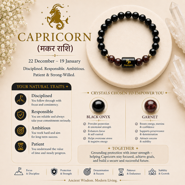 Capricorn (मकर राशि) Zodiac Bracelet – Black Onyx & Garnet