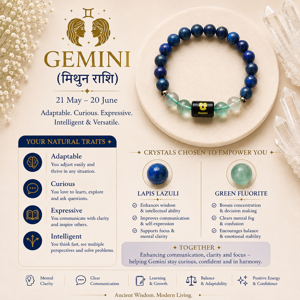 Gemini (मिथुन राशि) Zodiac Bracelet - Lapis Lazuli & Fluorite