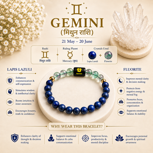 Gemini (मिथुन राशि) Zodiac Bracelet - Lapis Lazuli & Fluorite