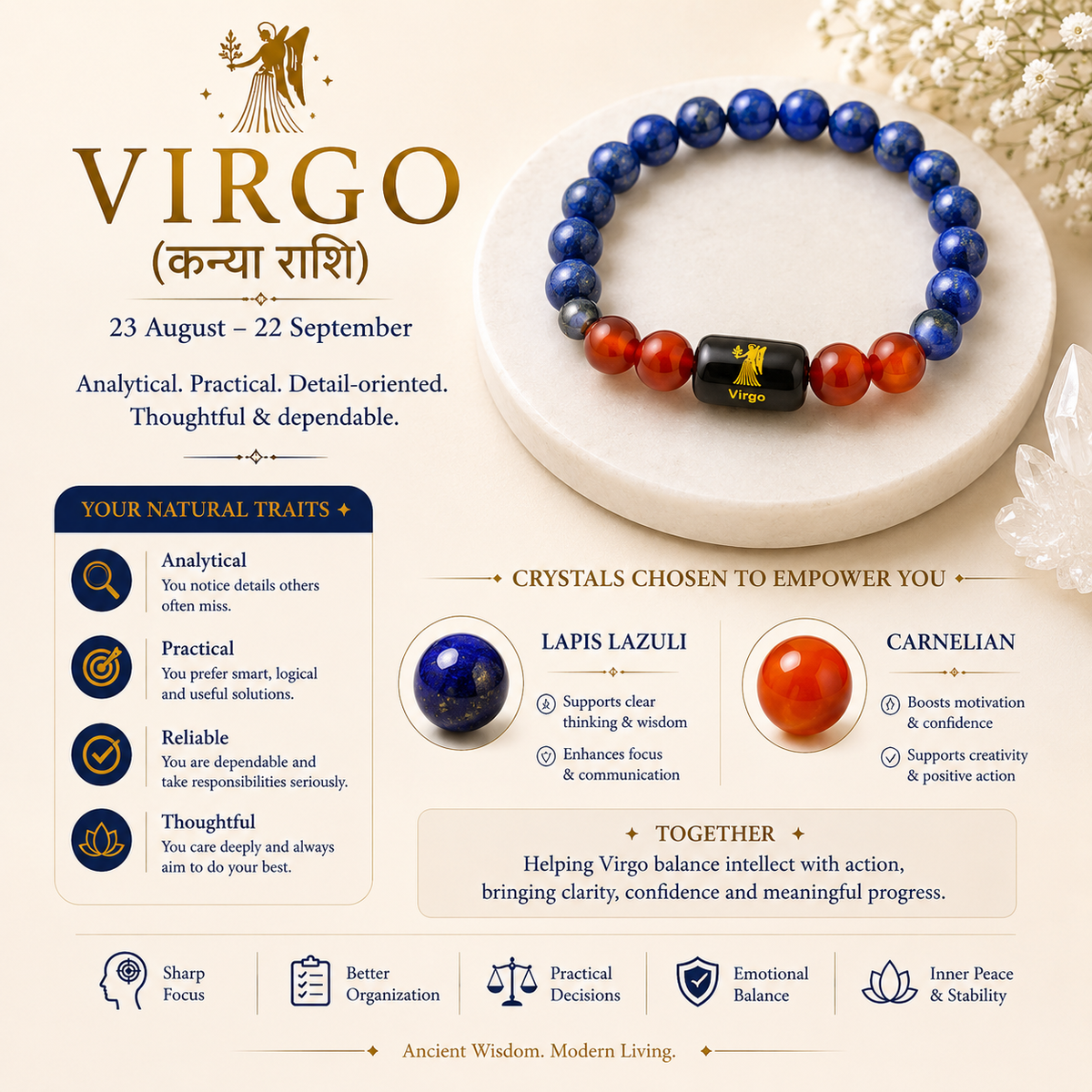 Virgo (कन्या राशि) Zodiac Bracelet –  Lapis Lazuli & Carnelian