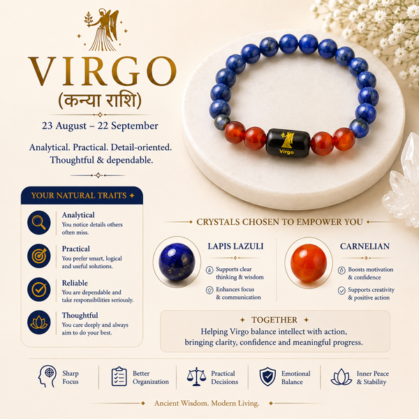 Virgo (कन्या राशि) Zodiac Bracelet –  Lapis Lazuli & Carnelian