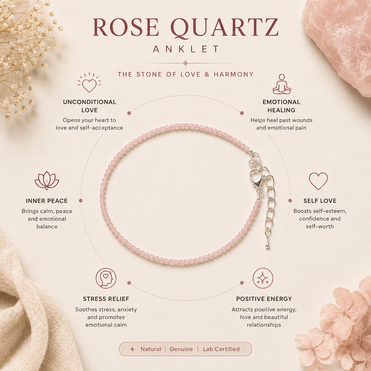 Rose Quartz Anklet - Love & Relationships