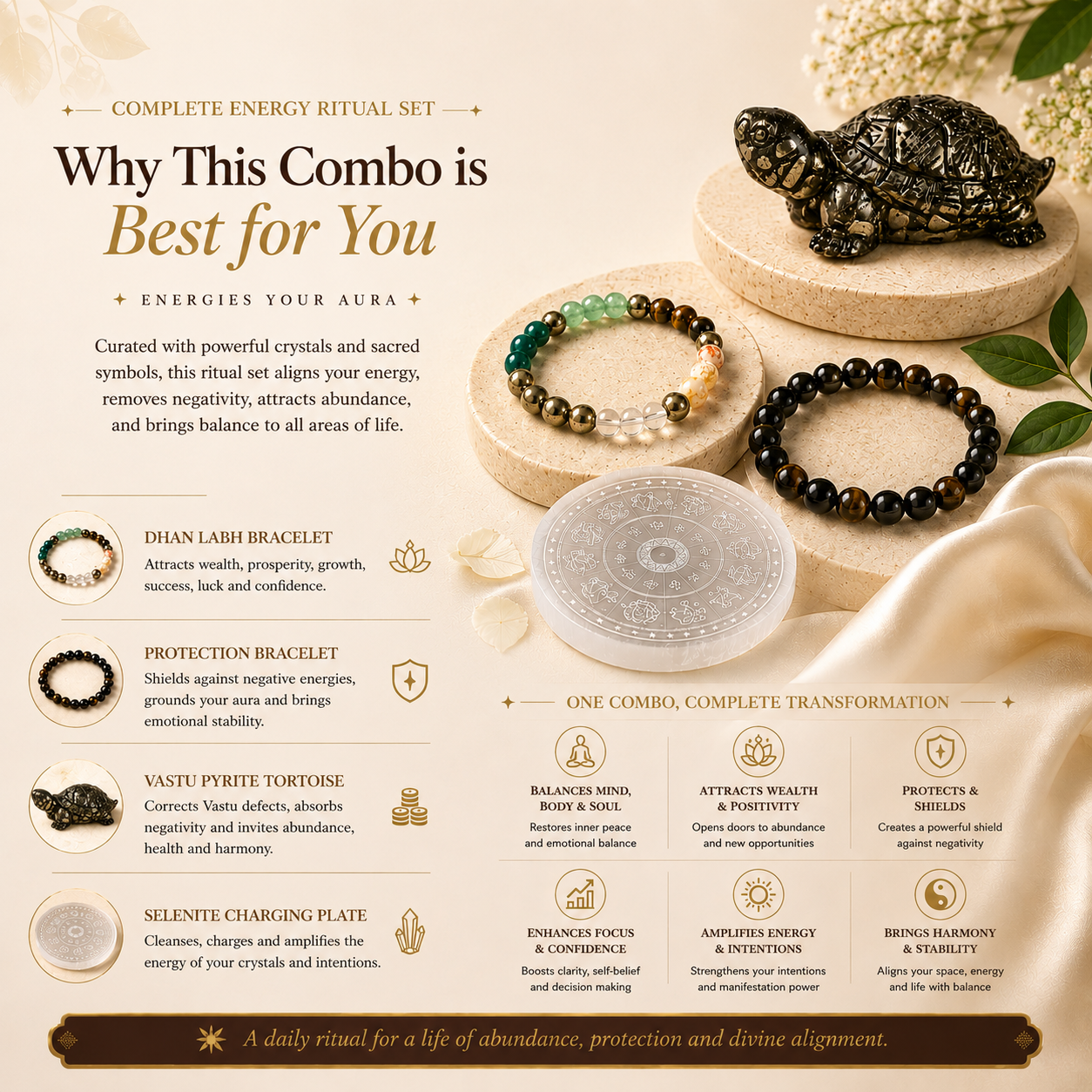 The Complete Energy Ritual Kit