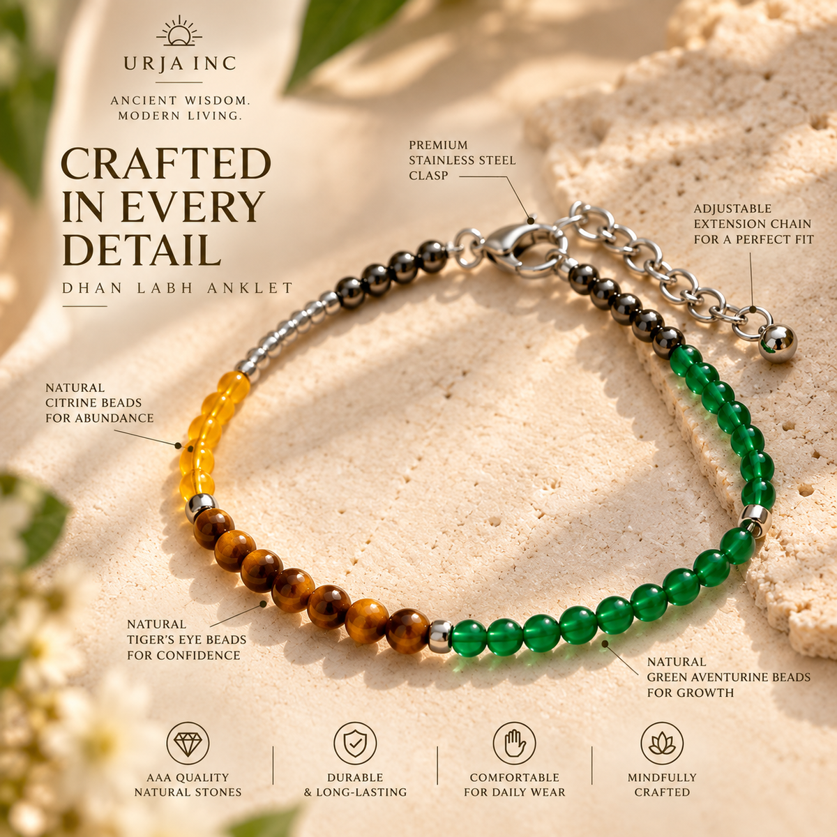 Dhan Labh Anklet - Money & Success