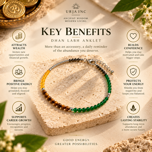 Dhan Labh Anklet - Money & Success
