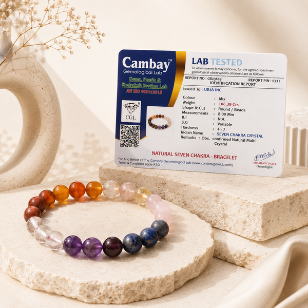 7 Chakra Bracelet - Energy Balance