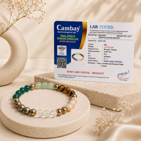 Dhan Labh Bracelet - Money & Success
