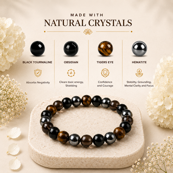 Divine Protection Bracelet - Nazar Protection & Strength