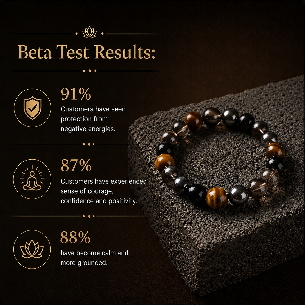 Divine Protection Bracelet - Nazar Protection & Strength