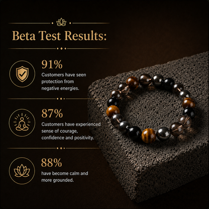 Divine Protection Bracelet - Nazar Protection & Strength