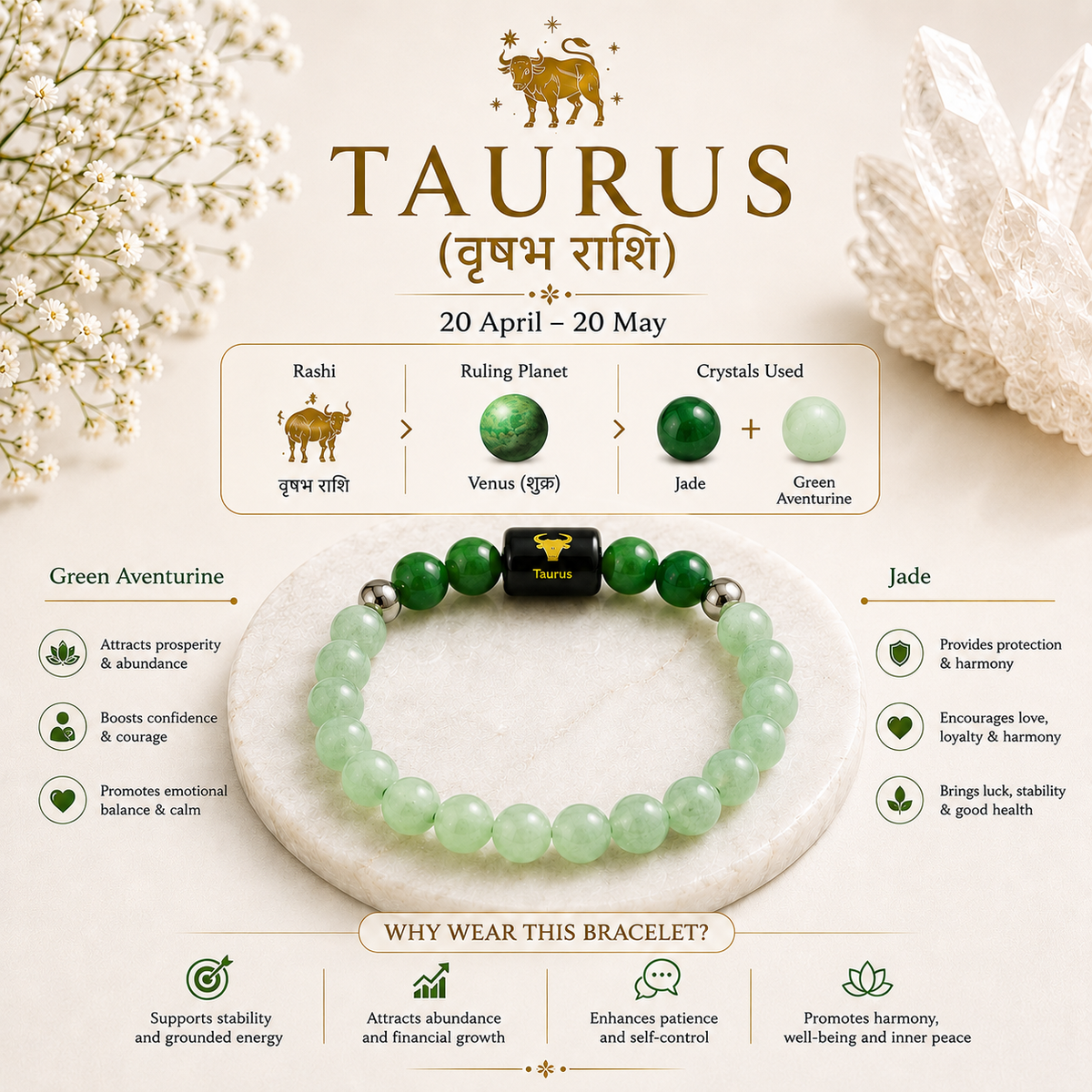 Taurus (वृषभ राशि) Zodiac Bracelet – Green Aventurine & Jade