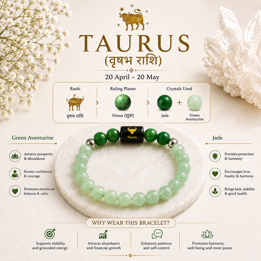 Taurus (वृषभ राशि) Zodiac Bracelet – Green Aventurine & Jade
